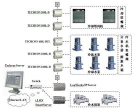 ���ݲ����ƾ���Ƶ��������Э����ϯ������Ů����Ů������(ͼ)...